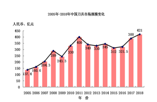 斯坦德CNC加工中心AGV自动上下料系统案例分析(图1)